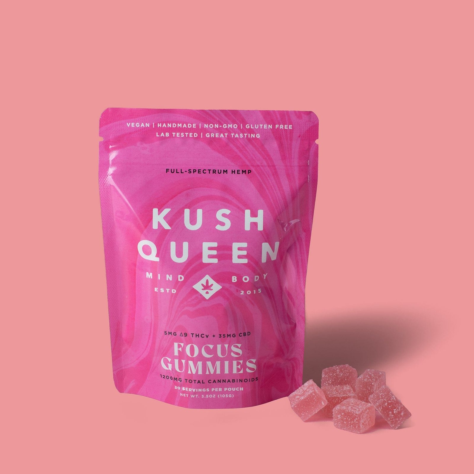 THCv Gummies - Focus & Energize - Image 2