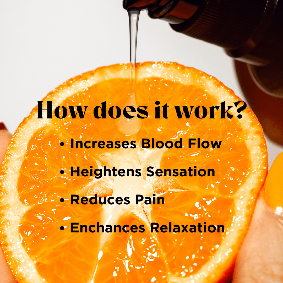 Water-Based CBD Lube 1 oz - Image 3