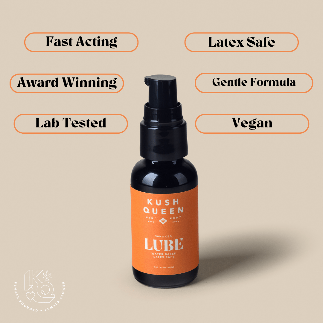 Water-Based CBD Lube 1 oz - Image 2